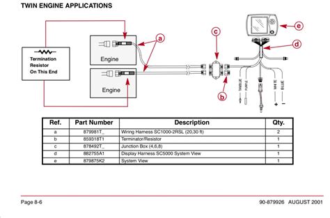 smartcraft junction box installation|smartcraft connect gateway from mercury.